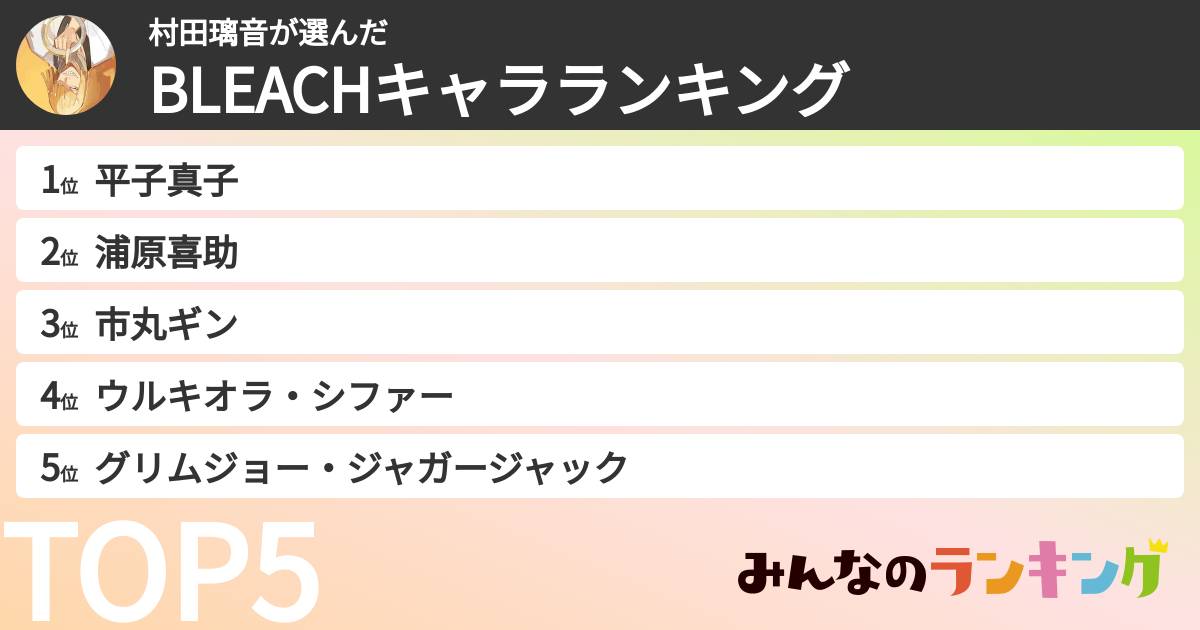 村田璃音さんの「BLEACHキャラランキング」