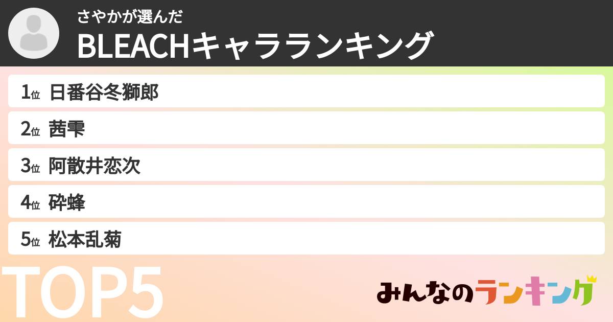 さやかさんの「BLEACHキャラランキング」