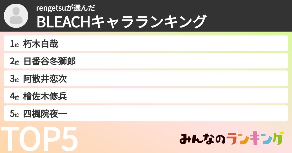 rengetsuさんの「BLEACHキャラランキング」
