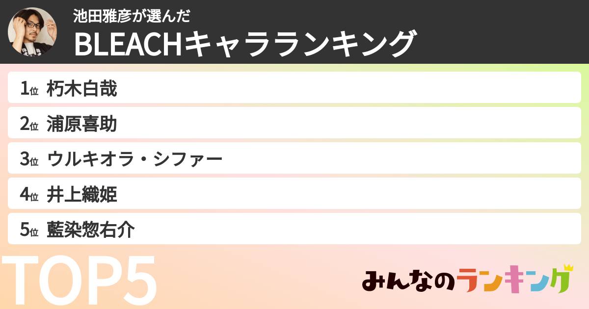 池田雅彦さんの「BLEACHキャラランキング」