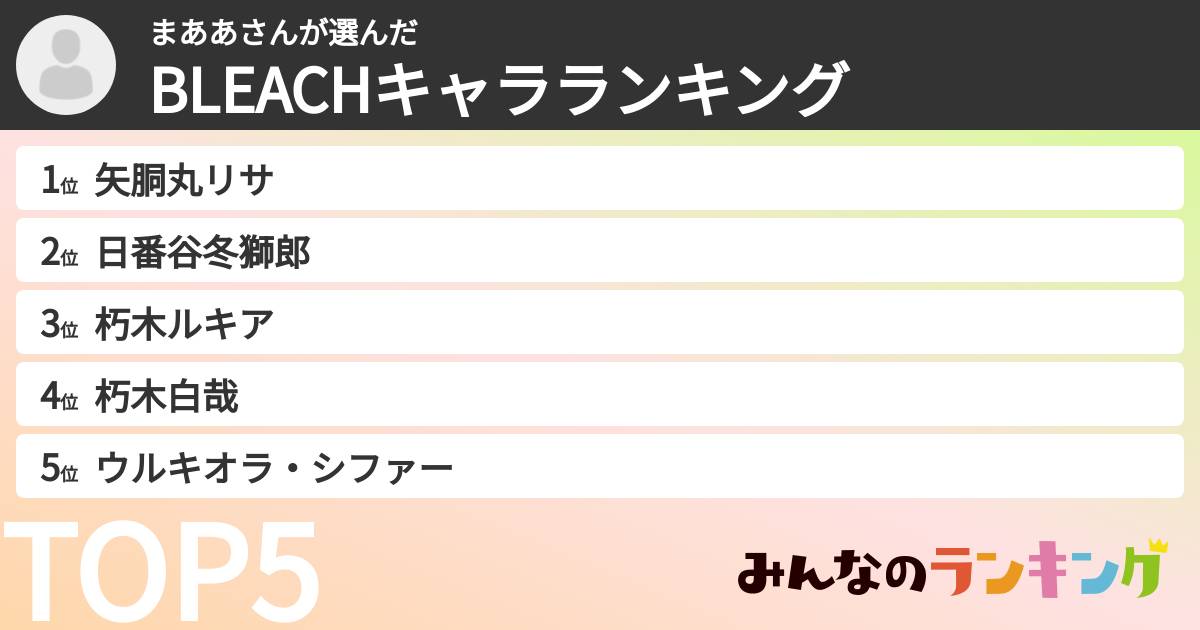 まああさんさんの「BLEACHキャラランキング」