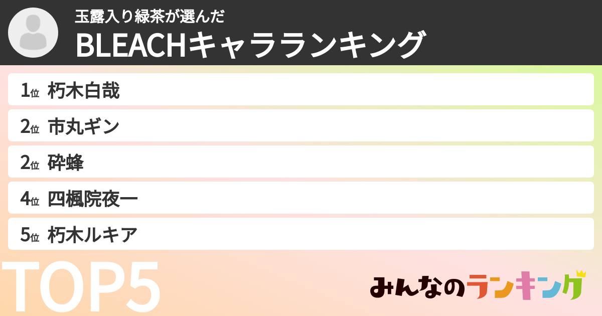 玉露入り緑茶さんの「BLEACHキャラランキング」