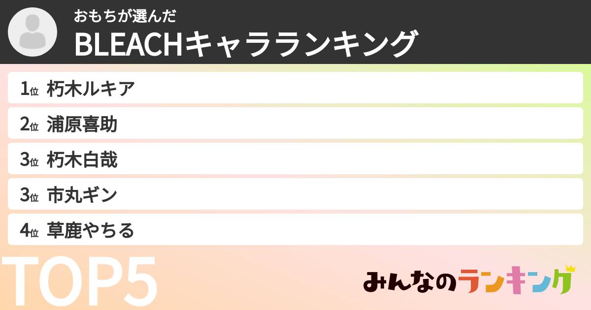 おもちさんの「BLEACHキャラランキング」