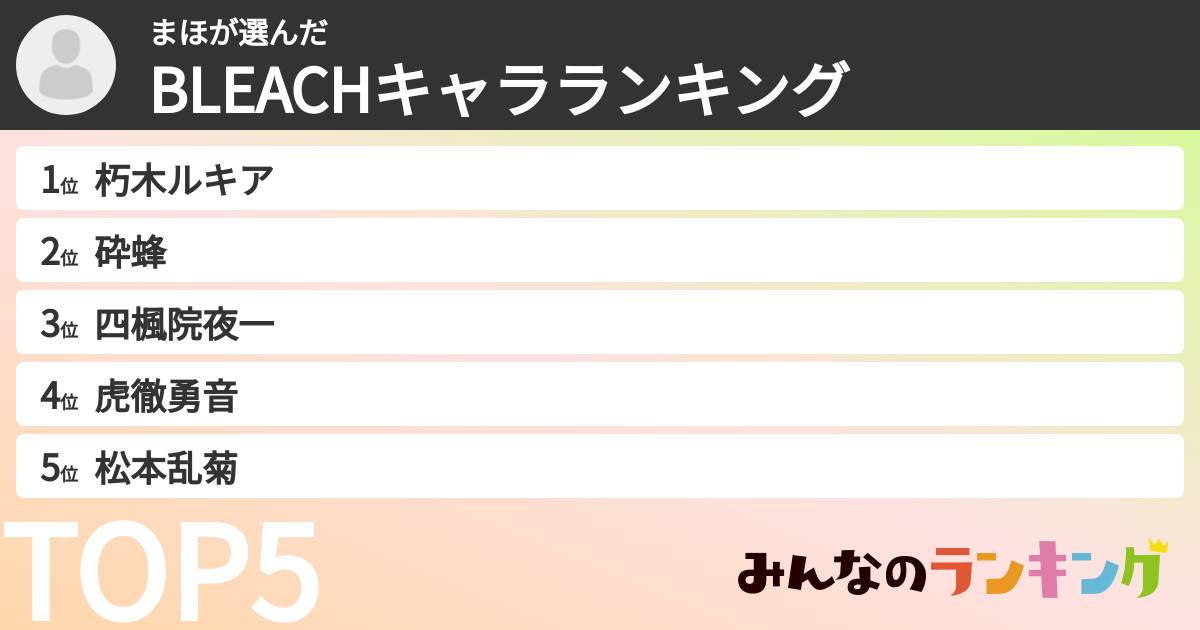 まほさんの「BLEACHキャラランキング」