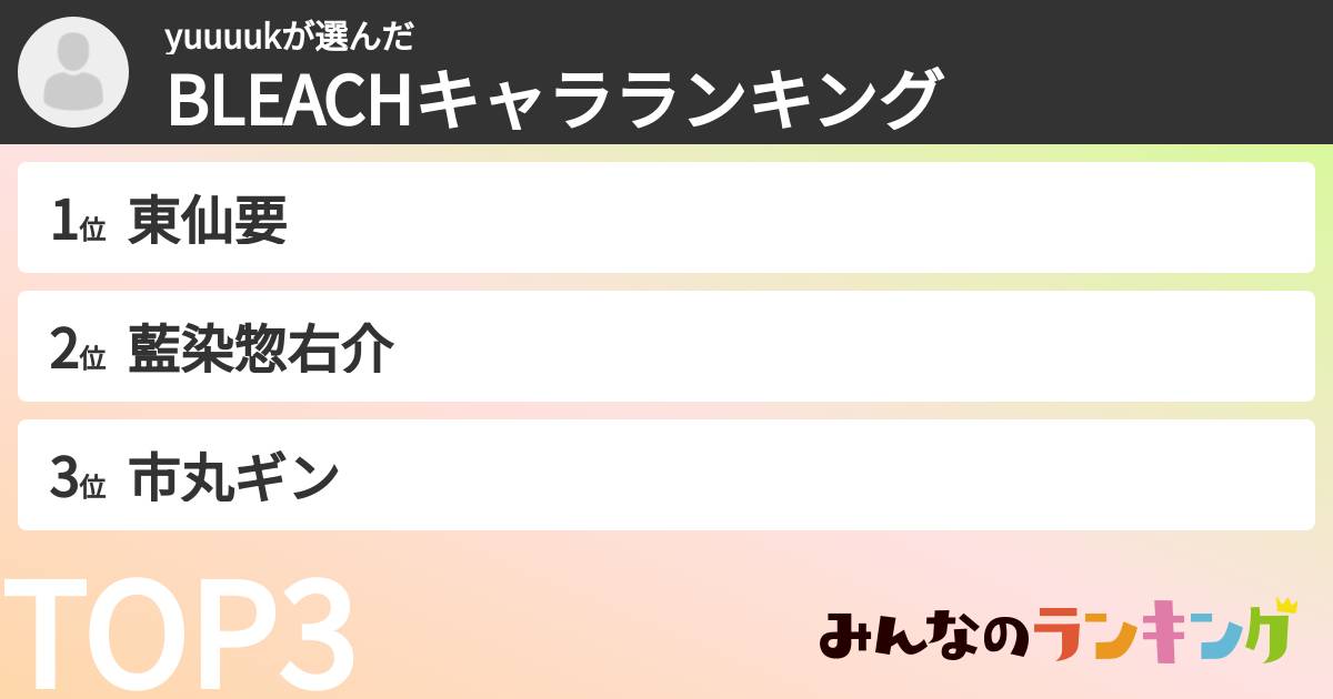 yuuuukさんの「BLEACHキャラランキング」