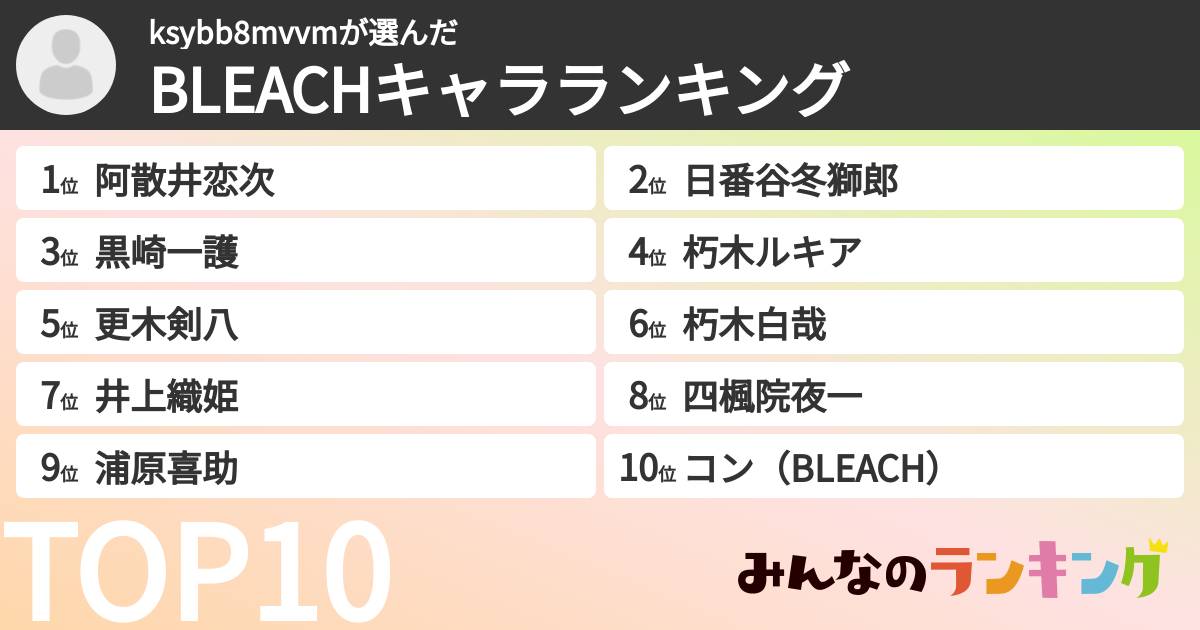 ksybb8mvvmさんの「BLEACHキャラランキング」