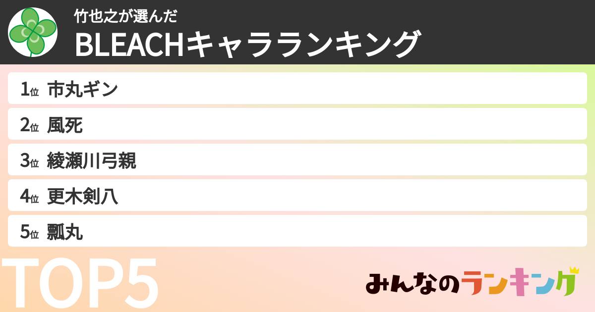 竹也之さんの「BLEACHキャラランキング」