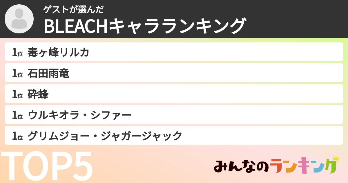 ゲストさんの「BLEACHキャラランキング」