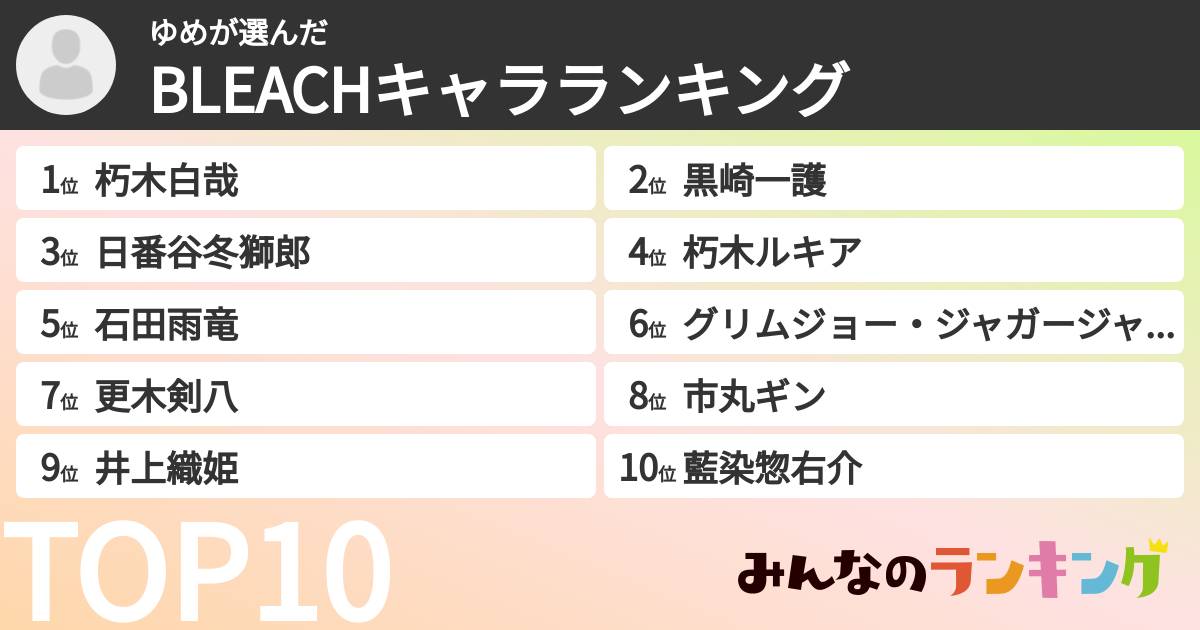 ゆめさんの「BLEACHキャラランキング」