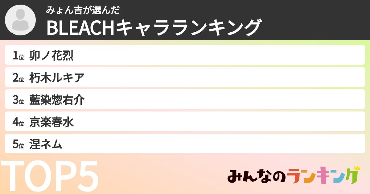 みょん吉さんの「BLEACHキャラランキング」