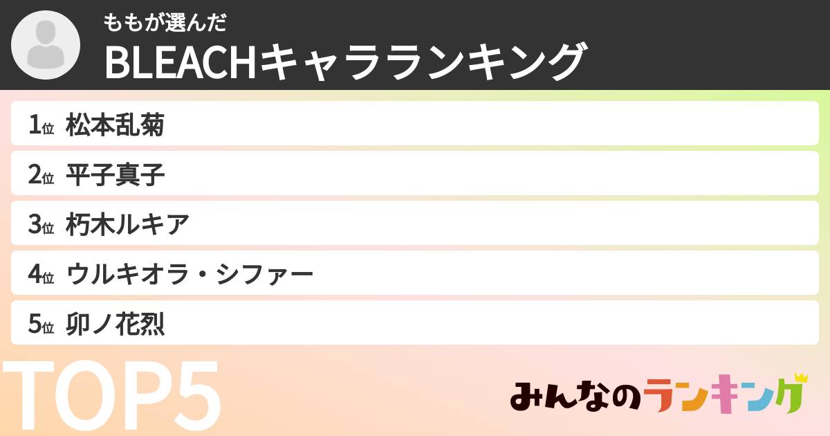 ももさんの「BLEACHキャラランキング」