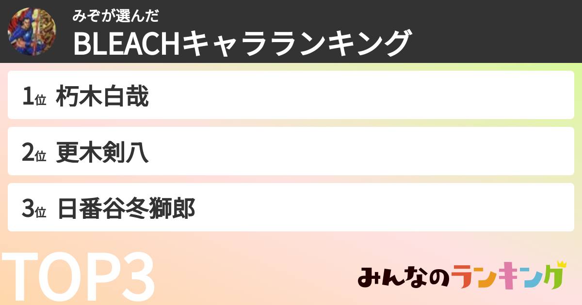 みぞさんの「BLEACHキャラランキング」