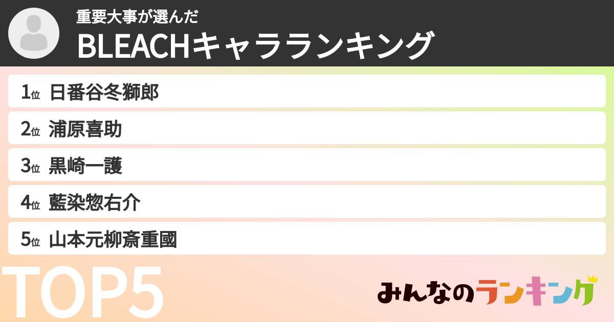 重要大事さんの「BLEACHキャラランキング」
