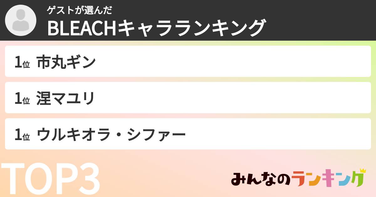 ゲストさんの「BLEACHキャラランキング」