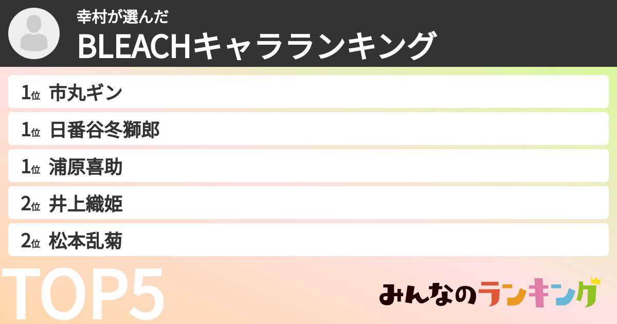 幸村さんの「BLEACHキャラランキング」