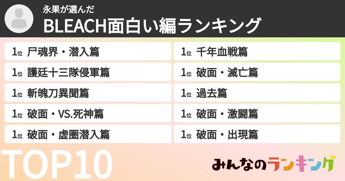 永果さんの「BLEACH面白い編ランキング」