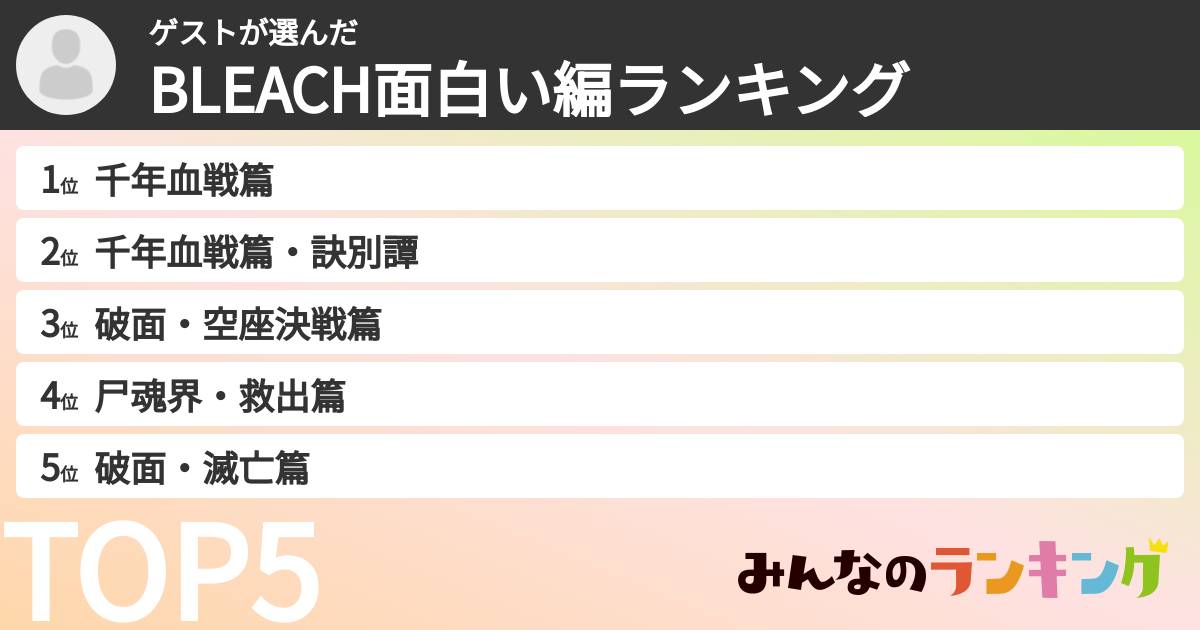 ゲストさんの「BLEACH面白い編ランキング」
