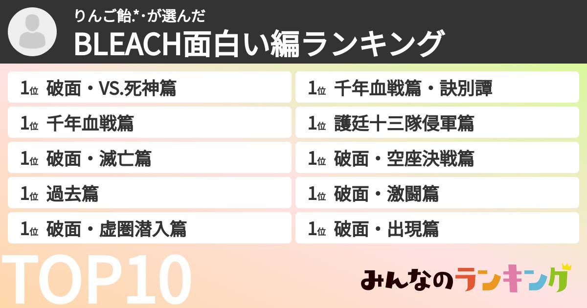 りんご飴.*･さんの「BLEACH面白い編ランキング」