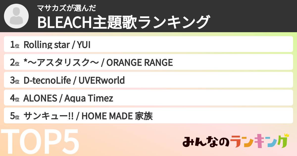 マサカズさんの「BLEACH主題歌ランキング」