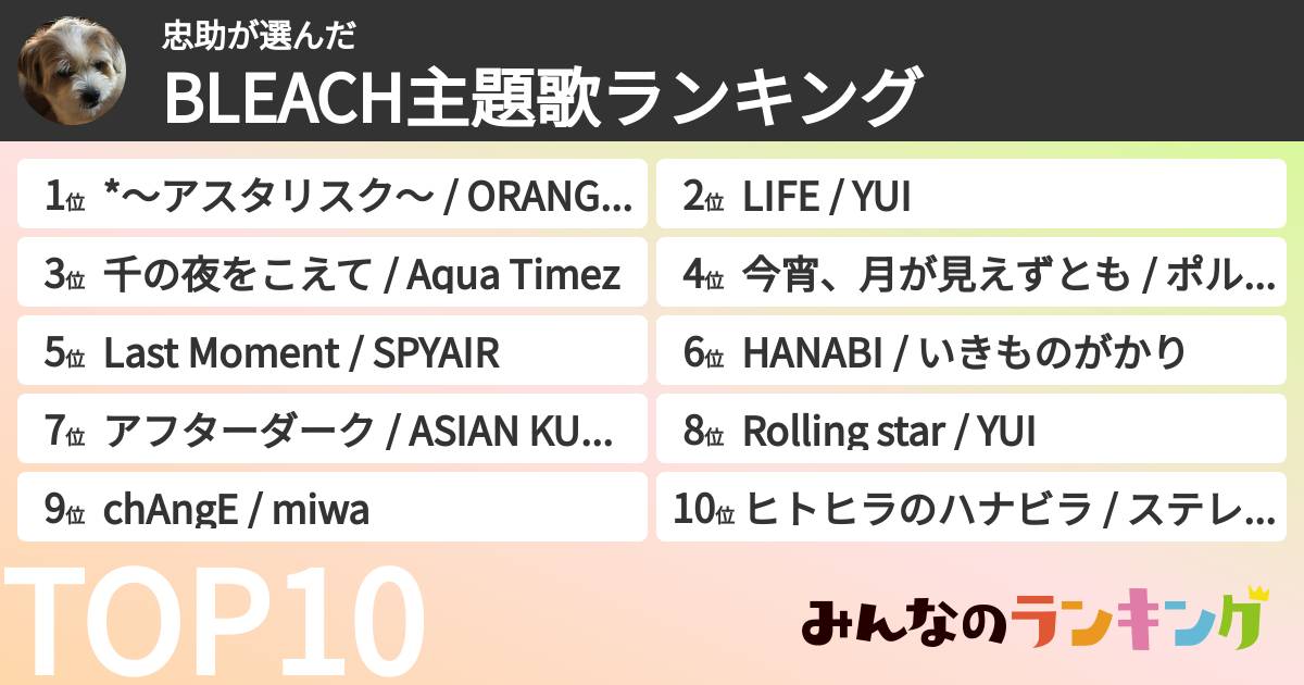 忠助さんの「BLEACH主題歌ランキング」