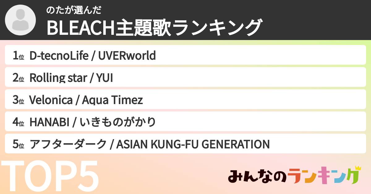 のたさんの「BLEACH主題歌ランキング」