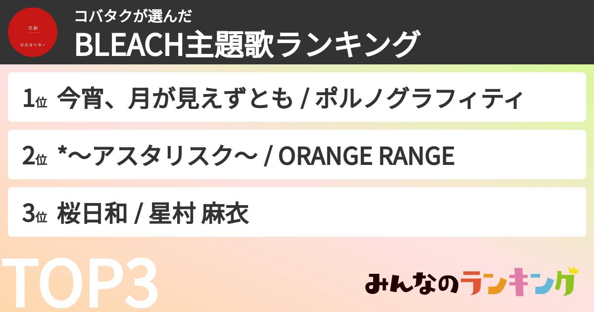 コバタクさんの「BLEACH主題歌ランキング」