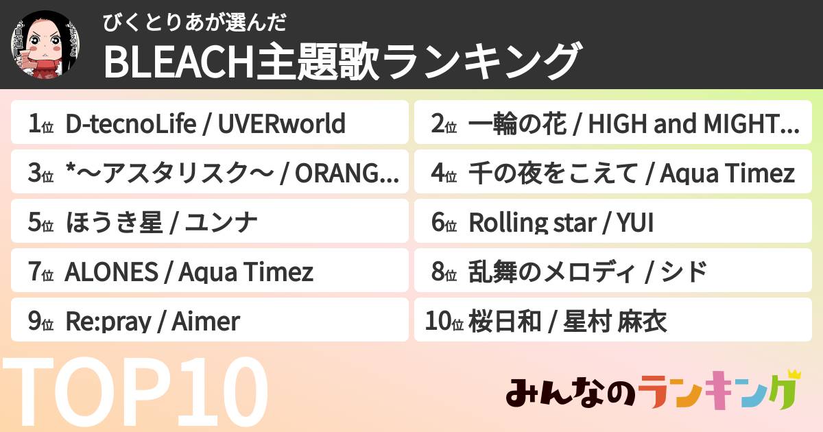 びくとりあさんの「BLEACH主題歌ランキング」