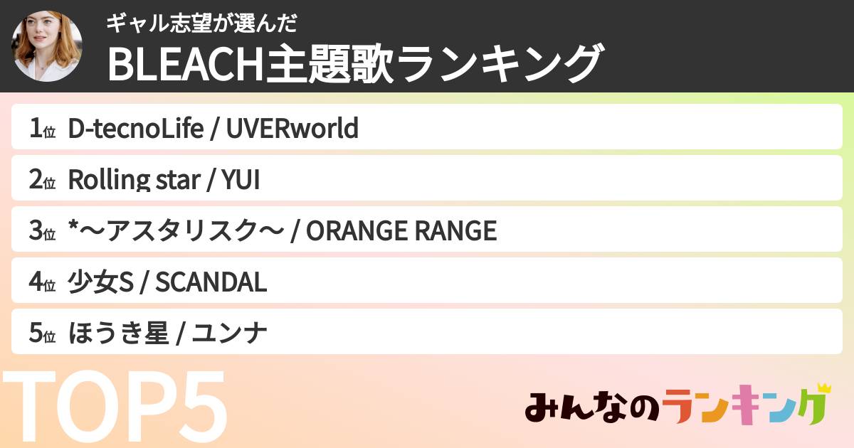 ギャル志望さんの「BLEACH主題歌ランキング」