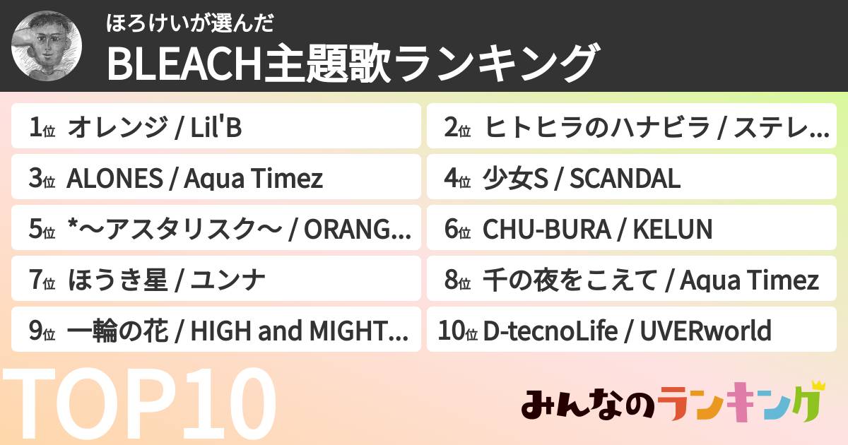 ほろけいさんの「BLEACH主題歌ランキング」