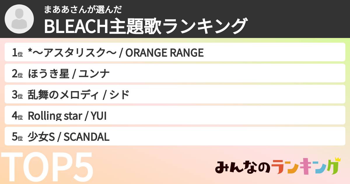 まああさんさんの「BLEACH主題歌ランキング」