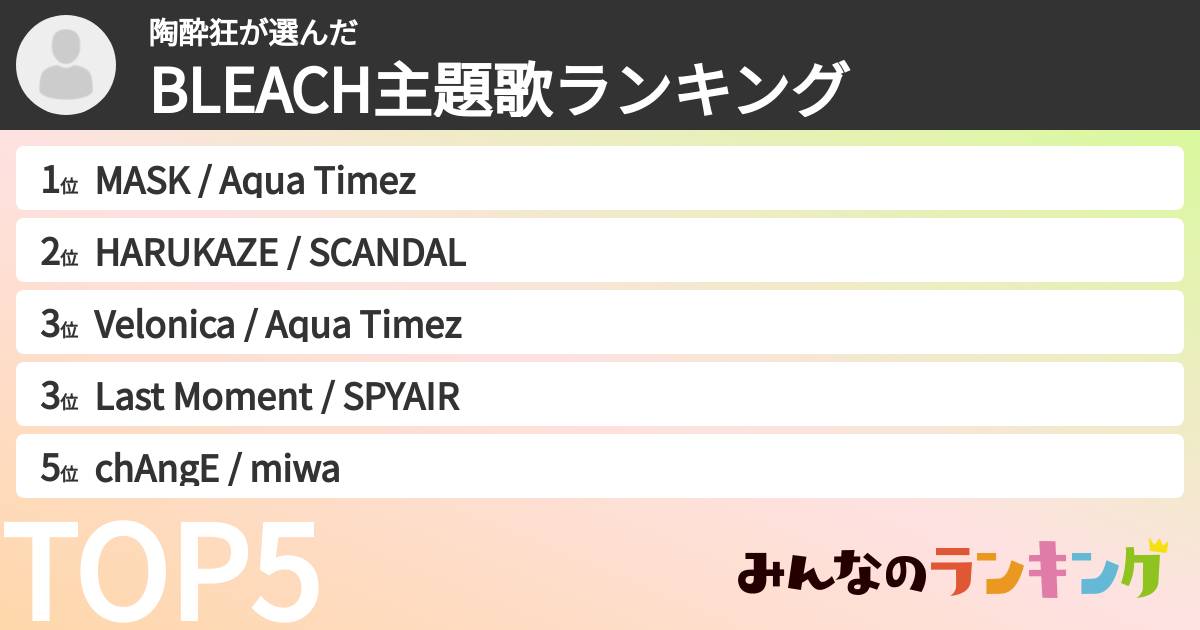 陶酔狂さんの「BLEACH主題歌ランキング」