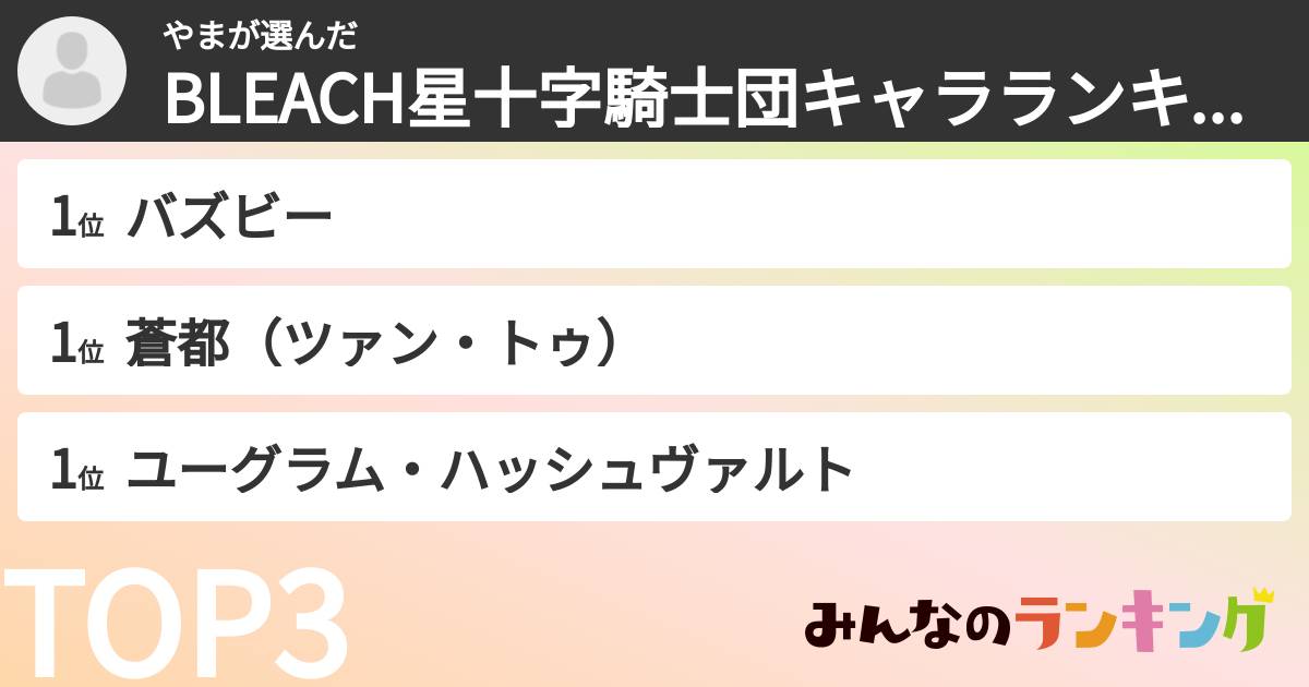 やまさんの「BLEACH星十字騎士団キャラランキング」