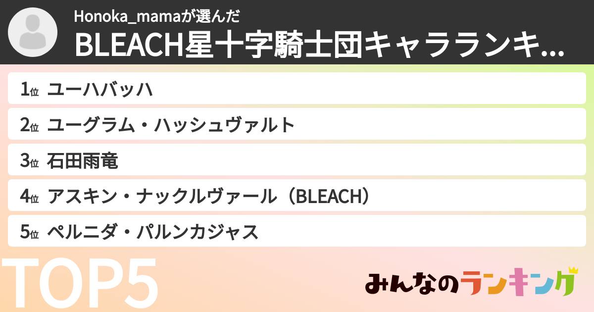 Honoka_mamaさんの「BLEACH星十字騎士団キャラランキング」