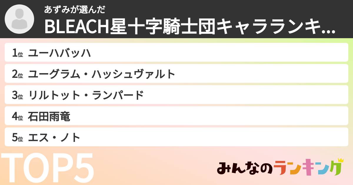 あずみさんの「BLEACH星十字騎士団キャラランキング」