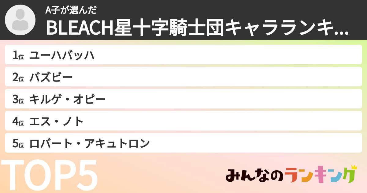 A子さんの「BLEACH星十字騎士団キャラランキング」