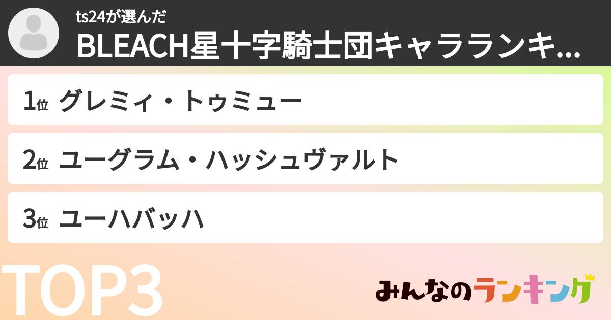 ts24さんの「BLEACH星十字騎士団キャラランキング」