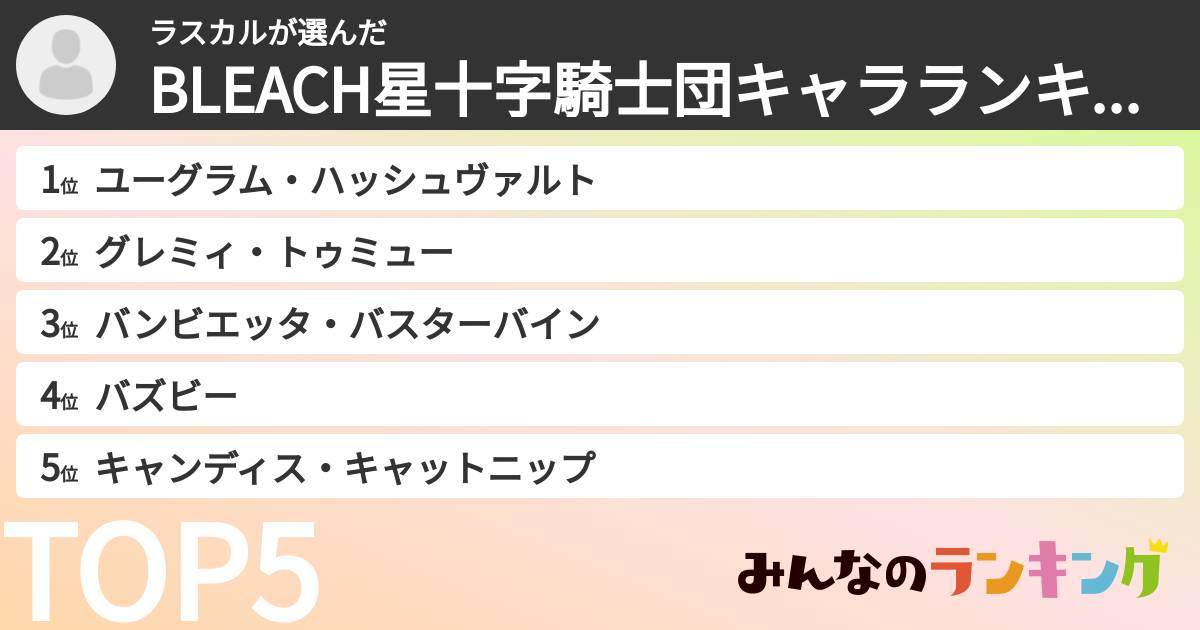 ラスカルさんの「BLEACH星十字騎士団キャラランキング」