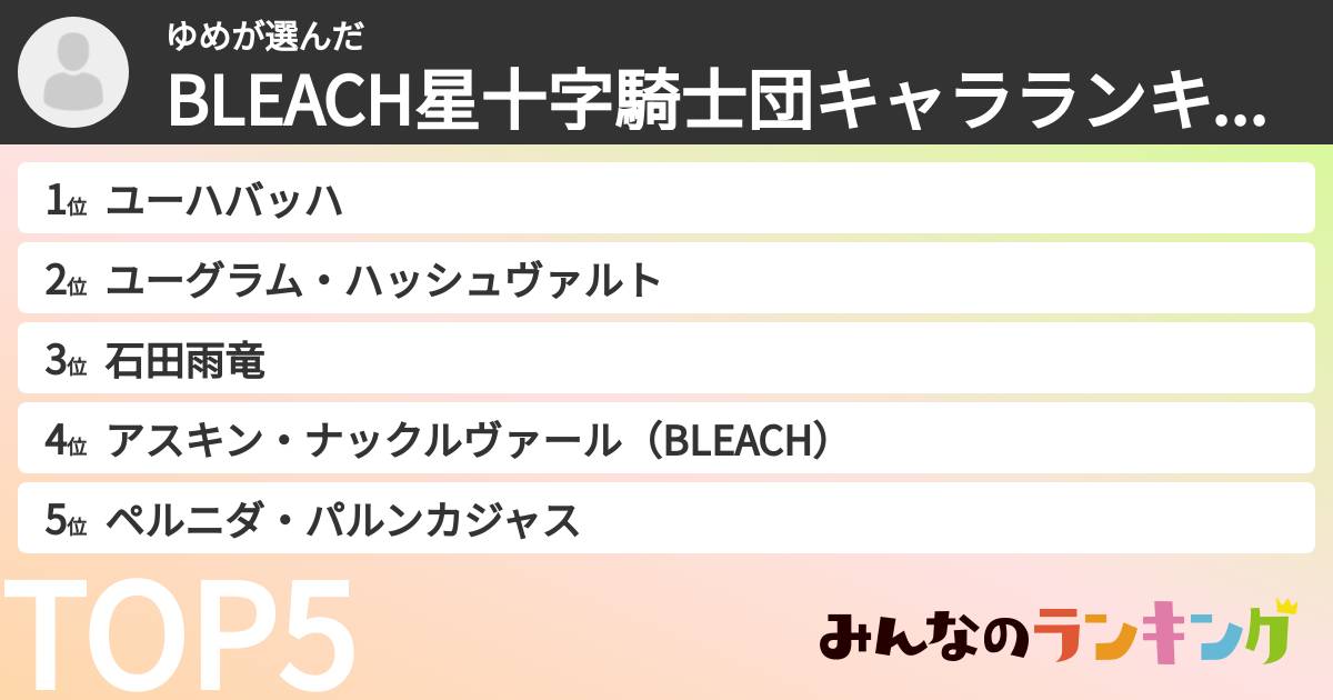 ゆめさんの「BLEACH星十字騎士団キャラランキング」
