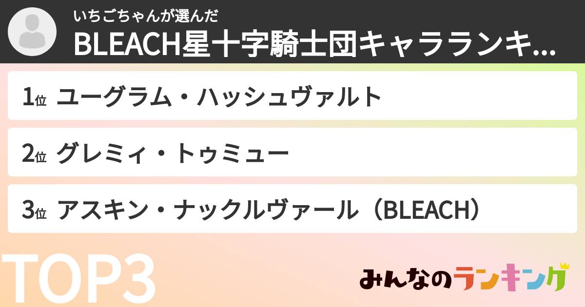 いちごちゃんさんの「BLEACH星十字騎士団キャラランキング」