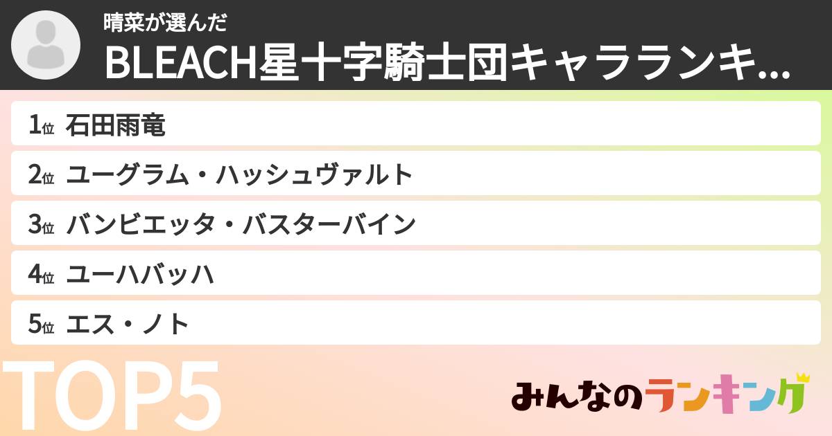 晴菜さんの「BLEACH星十字騎士団キャラランキング」