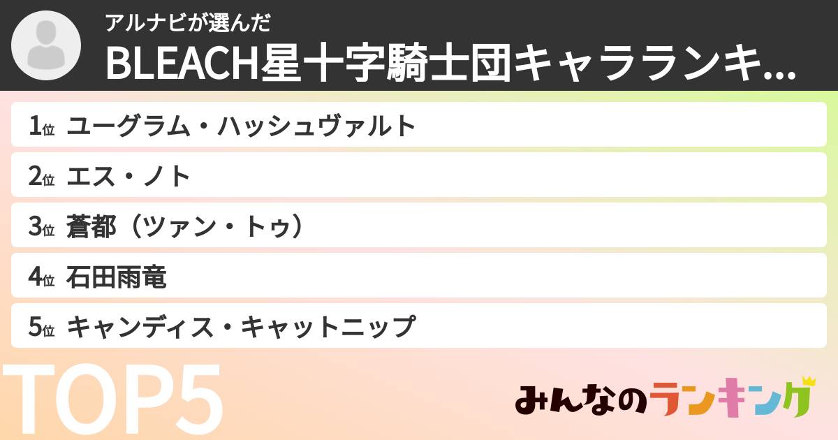 アルナビさんの「BLEACH星十字騎士団キャラランキング」