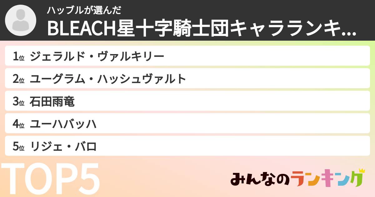 ハッブルさんの「BLEACH星十字騎士団キャラランキング」