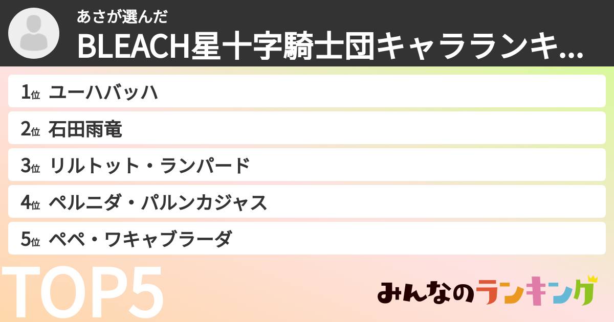 あささんの「BLEACH星十字騎士団キャラランキング」
