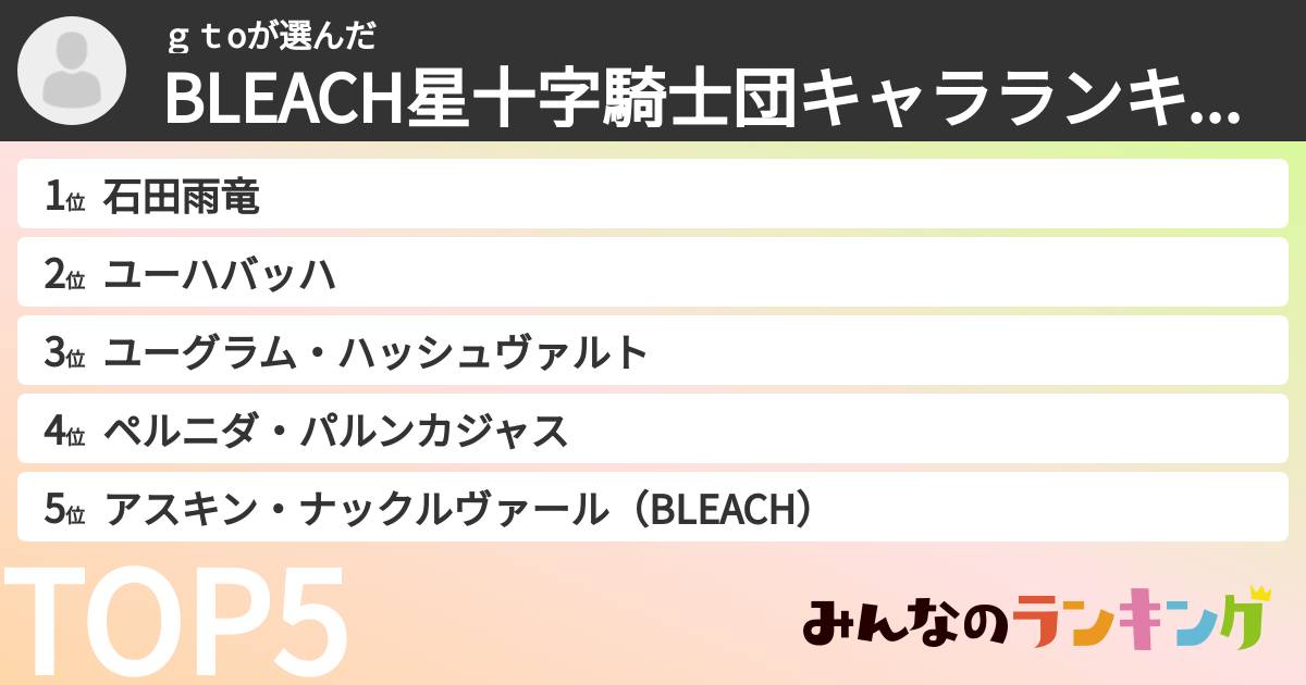 ｇｔoさんの「BLEACH星十字騎士団キャラランキング」