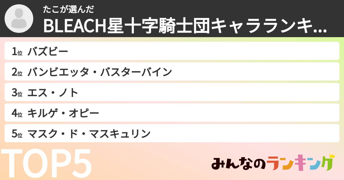 たこさんの「BLEACH星十字騎士団キャラランキング」