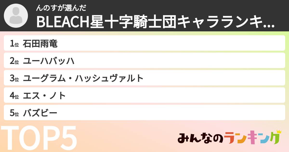 んのすさんの「BLEACH星十字騎士団キャラランキング」
