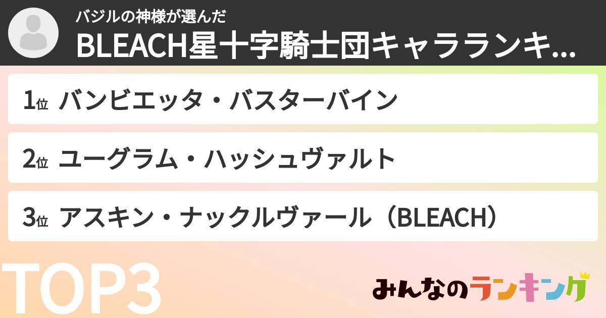 バジルの神様さんの「BLEACH星十字騎士団キャラランキング」
