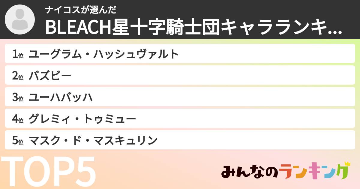 ナイコスさんの「BLEACH星十字騎士団キャラランキング」