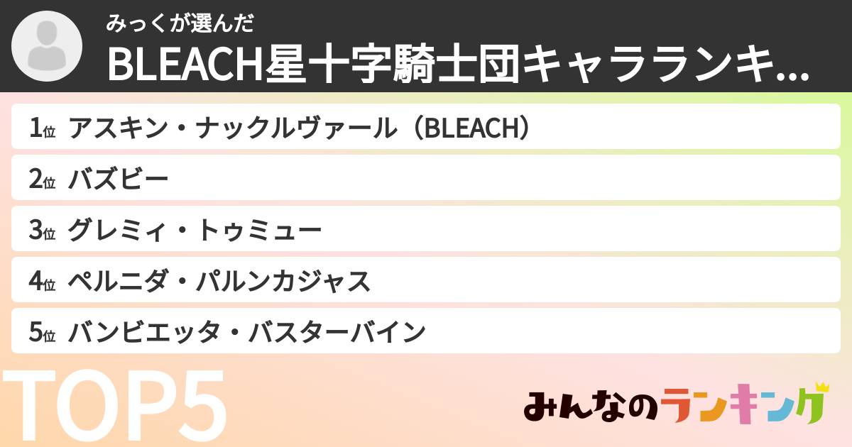 みっくさんの「BLEACH星十字騎士団キャラランキング」