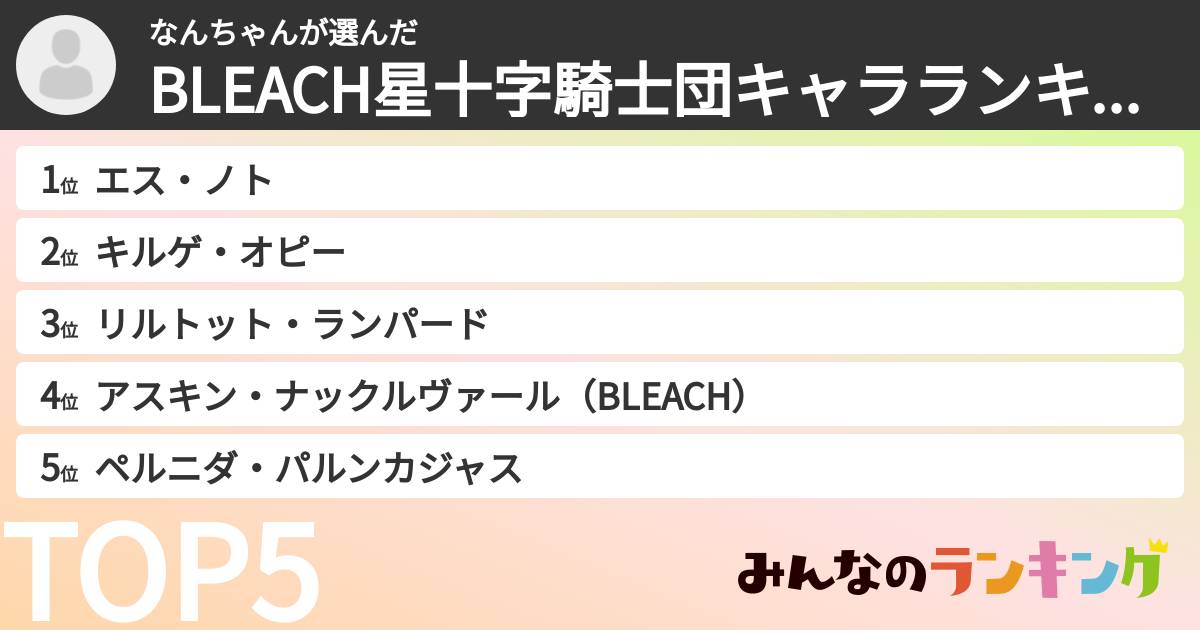 なんちゃんさんの「BLEACH星十字騎士団キャラランキング」